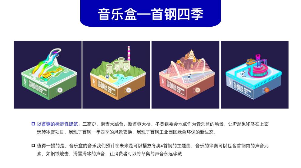 /Users/yilan/Desktop/2026年国际足联世界杯—崔艺兰—18311005766的副本/幻灯片8.jpg幻灯片8